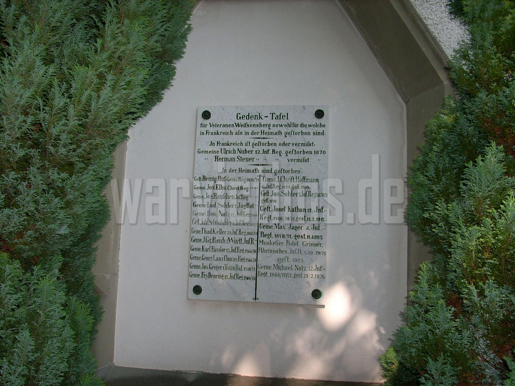 Weißensberg